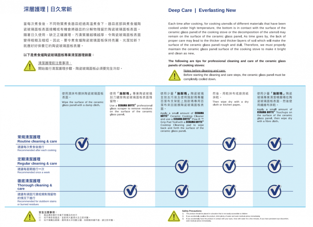 陶瓷玻璃專業清潔噴霧